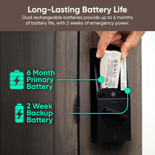 Wyze Palm Lock